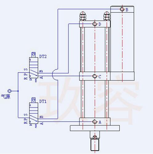 60噸標準型預(yù)壓式氣液增壓缸氣路連接圖