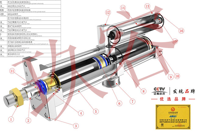 增壓缸設(shè)計(jì)圖